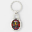 Recherche de clan macpherson accessoires Écossais