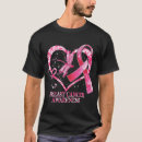 Recherche de libellules vêtements Pour lui