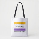 Recherche de amende sacs Vote