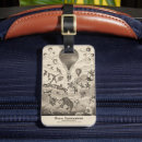 Recherche de 19ème siècle bagages étiquettes Vintage