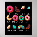 Recherche de fractions posters Enseignants