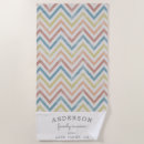 Recherche de reunion serviettes de plage Monogramme