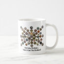 Recherche de detection de metaux tasses Détection en métal
