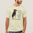 Recherche de rottie tshirts Animaux
