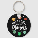 Recherche de planètes naines porteclés Science