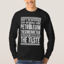Recherche de forage de pétrole tshirts Fractionnement