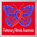 Recherche de pulmonaire posters Traitement