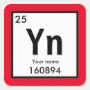 Recherche de chimique autocollants Élément