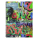 Recherche de note urbaines de graffiti Grafitti