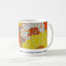 Recherche de musées tasses Peinture