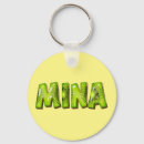 Recherche de kiwis porteclés Nom