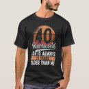 Recherche de humour 40 ans Âge