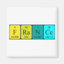 Recherche de élément chimique magnets Tableau périodique