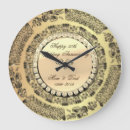 Recherche de tourbillon horloges Couple