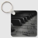 Recherche de musical porteclés Piano