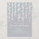 Recherche de bonbon 16 moderne invitations Étincelle