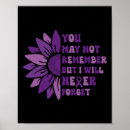 Recherche de rappelez vous art Alzheimer