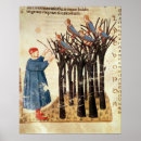 Recherche de ecrivain posters Mâle