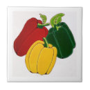 Recherche de poivrons rouges carreaux Poivron rouge