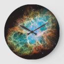 Recherche de explosion horloges Supernova