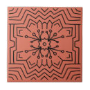 Recherche de terre cuite carreaux Géométrique