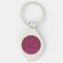Recherche de mûre porteclés Cerise