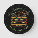 Recherche de cheeseburger horloges Cuisine