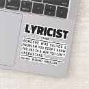 Recherche de chanson Compositeur