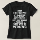 Recherche de chef exécutif Profession