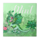 Recherche de mint carreaux Menthe