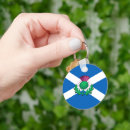 Recherche de aberdeen porteclés Écossais