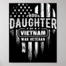 Recherche de drapeau vietnam art Anciens combattants