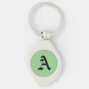Recherche de créez a porteclés Monogramme