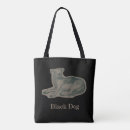 Recherche de hache accessoires Chiot