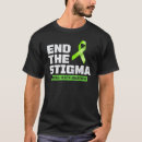 Recherche de 0 homme vêtements Vert
