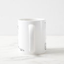 Recherche de emballage de la tasses Café