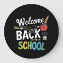 Recherche de enseigner horloges École