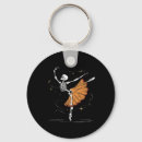 Recherche de citrouille porteclés Chaton