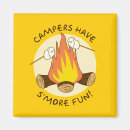 Recherche de camper magnets Campeurs