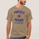 Recherche de physique de particules tshirts Cern