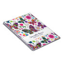 Recherche de papillon abstrait carnets Coloré