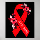 Recherche de rouge sang posters Conscience