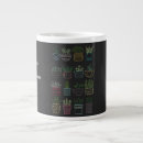 Recherche de pot fleur tasses Naturel