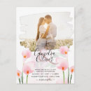 Recherche de calla lily invitations Aquarelle