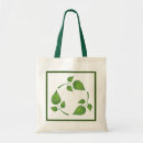 Recherche de réutilisez le symbole Pensez le vert