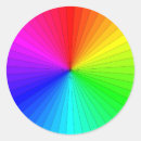Recherche de roue couleur autocollants Arc en ciel