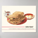 Recherche de toast posters Toute personne