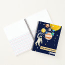 Recherche de fait main par carnets Pour enfants