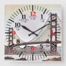 Recherche de attraction horloges Touristique