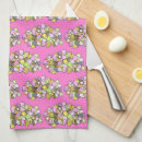 Recherche de confection Bonbons